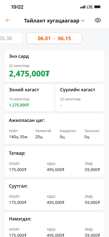 salary Detail