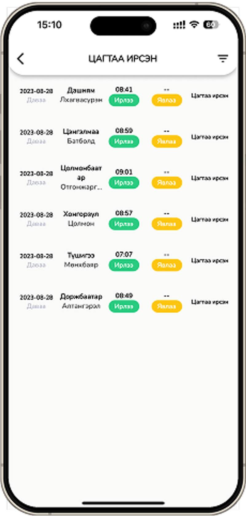 phone_admin_view