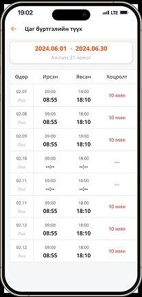 App History Screen